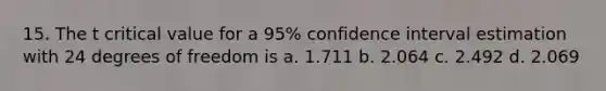 15. The t critical value for a 95% confidence interval estimation with 24 degrees of freedom is a. 1.711 b. 2.064 c. 2.492 d. 2.069