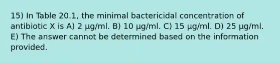 15) In Table 20.1, the minimal bactericidal concentration of antibiotic X is A) 2 μg/ml. B) 10 μg/ml. C) 15 μg/ml. D) 25 μg/ml. E) The answer cannot be determined based on the information provided.