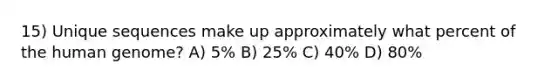 15) Unique sequences make up approximately what percent of the human genome? A) 5% B) 25% C) 40% D) 80%