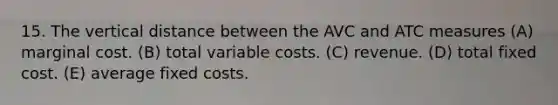 15. The vertical distance between the AVC and ATC measures (A) marginal cost. (B) total variable costs. (C) revenue. (D) total fixed cost. (E) average fixed costs.