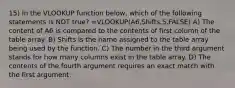 15) In the VLOOKUP function below, which of the following statements is NOT true? =VLOOKUP(A6,Shifts,5,FALSE) A) The content of A6 is compared to the contents of first column of the table array. B) Shifts is the name assigned to the table array being used by the function. C) The number in the third argument stands for how many columns exist in the table array. D) The contents of the fourth argument requires an exact match with the first argument.