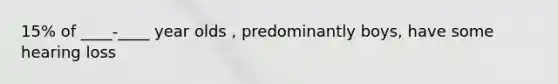 15% of ____-____ year olds , predominantly boys, have some hearing loss