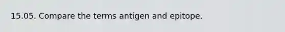 15.05. Compare the terms antigen and epitope.