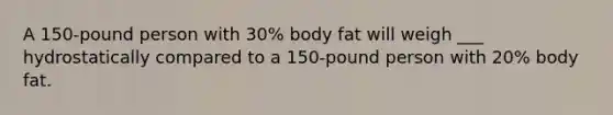 A 150-pound person with 30% body fat will weigh ___ hydrostatically compared to a 150-pound person with 20% body fat.