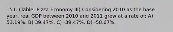 151. (Table: Pizza Economy III) Considering 2010 as the base year, real GDP between 2010 and 2011 grew at a rate of: A) 53.19%. B) 39.47%. C) -39.47%. D) -58.67%.