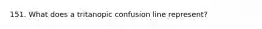 151. What does a tritanopic confusion line represent?