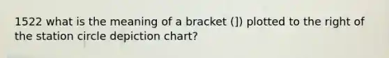 1522 what is the meaning of a bracket (]) plotted to the right of the station circle depiction chart?