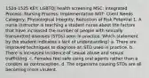 1524-1525 KEY: LGBTQ| health screening MSC: Integrated Process: Nursing Process: Implementation NOT: Client Needs Category: Physiological Integrity: Reduction of Risk Potential 1. A nurse instructor is teaching a student nurse about the factors that have increased the number of people with sexually transmitted diseases (STDs) seen in practice. Which statement by the student indicates a lack of understanding? a. There are improved techniques to diagnose an STD used in practice. b. There is increased incidence of sexual abuse and sexual trafficking. c. Females feel safe using oral agents rather than a condom as contraception. d. The organisms causing STDs are all becoming more virulent.