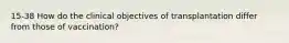 15-38 How do the clinical objectives of transplantation differ from those of vaccination?