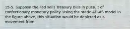 15-5. Suppose the Fed sells Treasury Bills in pursuit of confectionary monetary policy. Using the static AD-AS model in the figure above, this situation would be depicted as a movement from