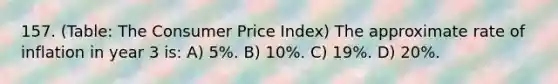 157. (Table: The Consumer Price Index) The approximate rate of inflation in year 3 is: A) 5%. B) 10%. C) 19%. D) 20%.