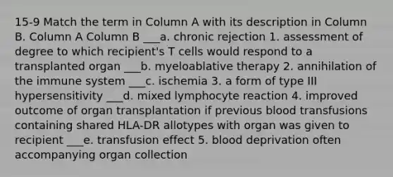 15-9 Match the term in Column A with its description in Column B. Column A Column B ___a. chronic rejection 1. assessment of degree to which recipient's T cells would respond to a transplanted organ ___b. myeloablative therapy 2. annihilation of the immune system ___c. ischemia 3. a form of type III hypersensitivity ___d. mixed lymphocyte reaction 4. improved outcome of organ transplantation if previous blood transfusions containing shared HLA-DR allotypes with organ was given to recipient ___e. transfusion effect 5. blood deprivation often accompanying organ collection