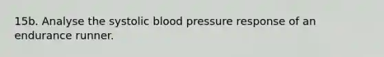 15b. Analyse the systolic blood pressure response of an endurance runner.