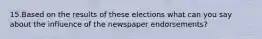 15.Based on the results of these elections what can you say about the influence of the newspaper endorsements?