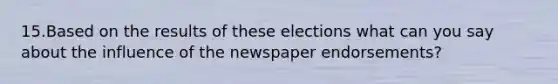 15.Based on the results of these elections what can you say about the influence of the newspaper endorsements?