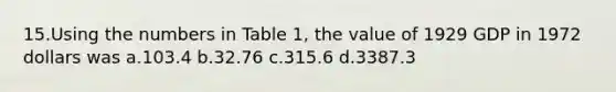 15.Using the numbers in Table 1, the value of 1929 GDP in 1972 dollars was a.103.4 b.32.76 c.315.6 d.3387.3