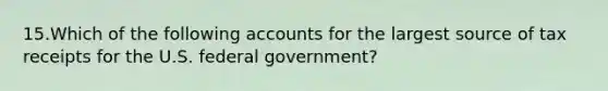 15.Which of the following accounts for the largest source of tax receipts for the U.S. federal government?