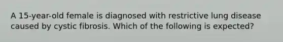 A 15-year-old female is diagnosed with restrictive lung disease caused by cystic fibrosis. Which of the following is expected?
