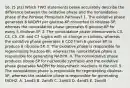 16. (5 pts) Which TWO statements below accurately describe the difference between the oxidative phase and the nonoxidative phase of the Pentose Phosphate Pathway? 1. The oxidative phase generates 6 NADPH per glucose-6P converted to ribulose-5P, whereas the nonoxidative phase generates 6 glucose-6P for every 5 ribulose-5P. 2. The nonoxidative phase interconverts C3, C4, C5, C6, and C7 sugars with no change in carbons, whereas the oxidative phase generates 6 CO2 from 6 glucose-6P to produce 6 ribulose-5P. 3. The oxidative phase is responsible for regenerating fructose-6P, whereas the nonoxidative phase is responsible for generating NADPH. 4. The nonoxidative phase produces ribose-5P for nucleotide synthesis and the oxidative phase generates NADPH for biosynthetic reactions in the cell. 5. The nonoxidative phase is responsible for regenerating ribulose-5P, whereas the oxidative phase is responsible for generating FADH2. A. 1and3 B. 2and5 C. 2and3 D. 4and5 E. 2and4