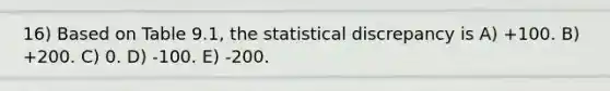 16) Based on Table 9.1, the statistical discrepancy is A) +100. B) +200. C) 0. D) -100. E) -200.