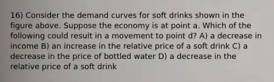 16) Consider the demand curves for soft drinks shown in the figure above. Suppose the economy is at point a. Which of the following could result in a movement to point d? A) a decrease in income B) an increase in the relative price of a soft drink C) a decrease in the price of bottled water D) a decrease in the relative price of a soft drink