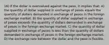 16) If the dollar is overvalued against the peso, it implies that: A) the quantity of dollar supplied in exchange of pesos equals the quantity of dollars demanded in exchange of pesos in the foreign exchange market. B) the quantity of dollar supplied in exchange of pesos exceeds the quantity of dollars demanded in exchange of pesos in the foreign exchange market. C) the quantity of dollar supplied in exchange of pesos is less than the quantity of dollars demanded in exchange of pesos in the foreign exchange market. D) the exchange rate between the dollar and the peso is flexible.