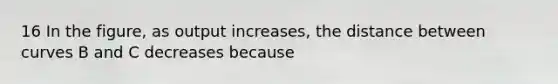 16 In the​ figure, as output​ increases, the distance between curves B and C decreases because