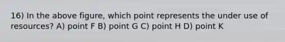 16) In the above figure, which point represents the under use of resources? A) point F B) point G C) point H D) point K