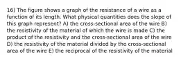 16) The figure shows a graph of the resistance of a wire as a function of its length. What physical quantities does the slope of this graph represent? A) the cross-sectional area of the wire B) the resistivity of the material of which the wire is made C) the product of the resistivity and the cross-sectional area of the wire D) the resistivity of the material divided by the cross-sectional area of the wire E) the reciprocal of the resistivity of the material