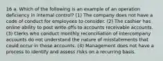 16 a. Which of the following is an example of an operation deficiency in internal control? (1) The company does not have a code of conduct for employees to consider. (2) The cashier has online ability to post write-offs to accounts receivable accounts. (3) Clerks who conduct monthly reconciliation of intercompany accounts do not understand the nature of misstatements that could occur in those accounts. (4) Management does not have a process to identify and assess risks on a recurring basis.