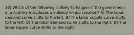 16) Which of the following is likely to happen if the government of a country introduces a subsidy on job creation? A) The labor demand curve shifts to the left. B) The labor supply curve shifts to the left. C) The labor demand curve shifts to the right. D) The labor supply curve shifts to the right.