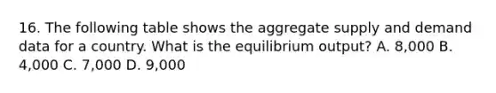 16. The following table shows the aggregate supply and demand data for a country. What is the equilibrium output? A. 8,000 B. 4,000 C. 7,000 D. 9,000