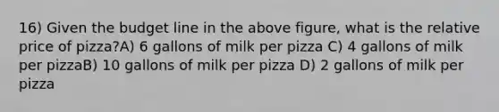 16) Given the budget line in the above figure, what is the relative price of pizza?A) 6 gallons of milk per pizza C) 4 gallons of milk per pizzaB) 10 gallons of milk per pizza D) 2 gallons of milk per pizza