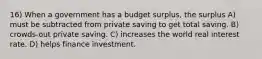 16) When a government has a budget surplus, the surplus A) must be subtracted from private saving to get total saving. B) crowds-out private saving. C) increases the world real interest rate. D) helps finance investment.