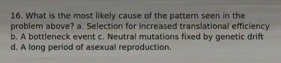 16. What is the most likely cause of the pattern seen in the problem above? a. Selection for increased translational efficiency b. A bottleneck event c. Neutral mutations fixed by genetic drift d. A long period of asexual reproduction.