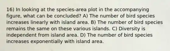 16) In looking at the species-area plot in the accompanying figure, what can be concluded? A) The number of bird species increases linearly with island area. B) The number of bird species remains the same on these various islands. C) Diversity is independent from island area. D) The number of bird species increases exponentially with island area.