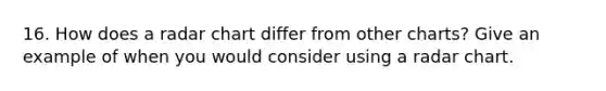 16. How does a radar chart differ from other charts? Give an example of when you would consider using a radar chart.
