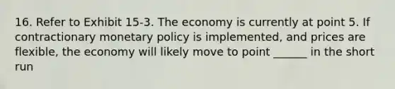 16. Refer to Exhibit 15-3. The economy is currently at point 5. If contractionary monetary policy is implemented, and prices are flexible, the economy will likely move to point ______ in the short run