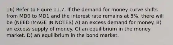 16) Refer to Figure 11.7. If the demand for money curve shifts from MD0 to MD1 and the interest rate remains at 5%, there will be (NEED IMAGE IN NOTES) A) an excess demand for money. B) an excess supply of money. C) an equilibrium in the money market. D) an equilibrium in the bond market.