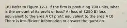 16) Refer to Figure 12-1. If the firm is producing 700 units, what is the amount of its profit or loss? A) loss of 280 B) loss equivalent to the area A C) profit equivalent to the area A D) There is insufficient information to answer the question.