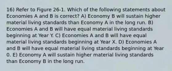 16) Refer to Figure 26-1. Which of the following statements about Economies A and B is correct? A) Economy B will sustain higher material living standards than Economy A in the long run. B) Economies A and B will have equal material living standards beginning at Year Y. C) Economies A and B will have equal material living standards beginning at Year X. D) Economies A and B will have equal material living standards beginning at Year 0. E) Economy A will sustain higher material living standards than Economy B in the long run.