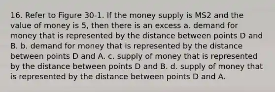 16. Refer to Figure 30-1. If the money supply is MS2 and the value of money is 5, then there is an excess a. demand for money that is represented by the distance between points D and B. b. demand for money that is represented by the distance between points D and A. c. supply of money that is represented by the distance between points D and B. d. supply of money that is represented by the distance between points D and A.