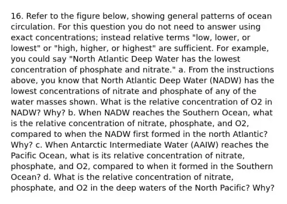 16. Refer to the figure below, showing general patterns of ocean circulation. For this question you do not need to answer using exact concentrations; instead relative terms "low, lower, or lowest" or "high, higher, or highest" are sufficient. For example, you could say "North Atlantic Deep Water has the lowest concentration of phosphate and nitrate." a. From the instructions above, you know that North Atlantic Deep Water (NADW) has the lowest concentrations of nitrate and phosphate of any of the water masses shown. What is the relative concentration of O2 in NADW? Why? b. When NADW reaches the Southern Ocean, what is the relative concentration of nitrate, phosphate, and O2, compared to when the NADW first formed in the north Atlantic? Why? c. When Antarctic Intermediate Water (AAIW) reaches the Pacific Ocean, what is its relative concentration of nitrate, phosphate, and O2, compared to when it formed in the Southern Ocean? d. What is the relative concentration of nitrate, phosphate, and O2 in the deep waters of the North Pacific? Why?