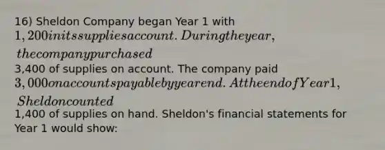 16) Sheldon Company began Year 1 with 1,200 in its supplies account. During the year, the company purchased3,400 of supplies on account. The company paid 3,000 on <a href='https://www.questionai.com/knowledge/kWc3IVgYEK-accounts-payable' class='anchor-knowledge'>accounts payable</a> by year end. At the end of Year 1, Sheldon counted1,400 of supplies on hand. Sheldon's <a href='https://www.questionai.com/knowledge/kFBJaQCz4b-financial-statements' class='anchor-knowledge'>financial statements</a> for Year 1 would show: