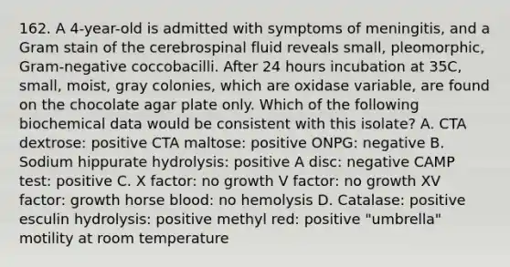 162. A 4-year-old is admitted with symptoms of meningitis, and a Gram stain of the cerebrospinal fluid reveals small, pleomorphic, Gram-negative coccobacilli. After 24 hours incubation at 35C, small, moist, gray colonies, which are oxidase variable, are found on the chocolate agar plate only. Which of the following biochemical data would be consistent with this isolate? A. CTA dextrose: positive CTA maltose: positive ONPG: negative B. Sodium hippurate hydrolysis: positive A disc: negative CAMP test: positive C. X factor: no growth V factor: no growth XV factor: growth horse blood: no hemolysis D. Catalase: positive esculin hydrolysis: positive methyl red: positive "umbrella" motility at room temperature