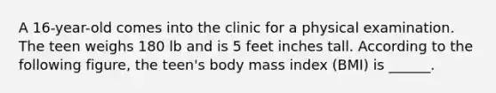 A 16-year-old comes into the clinic for a physical examination. The teen weighs 180 lb and is 5 feet inches tall. According to the following figure, the teen's body mass index (BMI) is ______.