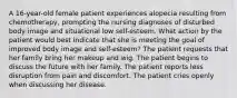 A 16-year-old female patient experiences alopecia resulting from chemotherapy, prompting the nursing diagnoses of disturbed body image and situational low self-esteem. What action by the patient would best indicate that she is meeting the goal of improved body image and self-esteem? The patient requests that her family bring her makeup and wig. The patient begins to discuss the future with her family. The patient reports less disruption from pain and discomfort. The patient cries openly when discussing her disease.