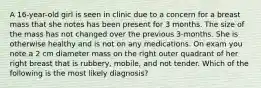 A 16-year-old girl is seen in clinic due to a concern for a breast mass that she notes has been present for 3 months. The size of the mass has not changed over the previous 3-months. She is otherwise healthy and is not on any medications. On exam you note a 2 cm diameter mass on the right outer quadrant of her right breast that is rubbery, mobile, and not tender. Which of the following is the most likely diagnosis?