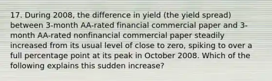 17. During 2008, the difference in yield (the yield spread) between 3-month AA-rated financial commercial paper and 3-month AA-rated nonfinancial commercial paper steadily increased from its usual level of close to zero, spiking to over a full percentage point at its peak in October 2008. Which of the following explains this sudden increase?