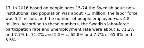 17. In 2016 based on people ages 15-74 the Swedish adult non-institutionalized population was about 7.3 million, the labor force was 5.2 million, and the number of people employed was 4.8 million. According to these numbers, the Swedish labor-force participation rate and unemployment rate were about a. 71.2% and 7.7% b. 71.2% and 5.5% c. 65.8% and 7.7% d. 65.8% and 5.5%